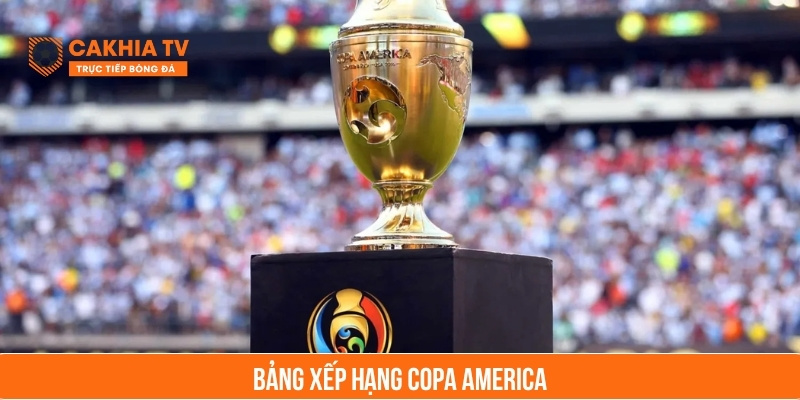 bảng xếp hạng copa america