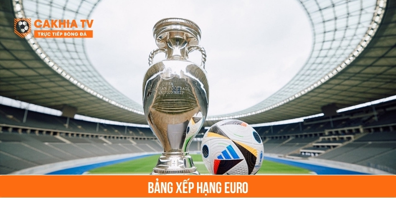 bảng xếp hạng euro