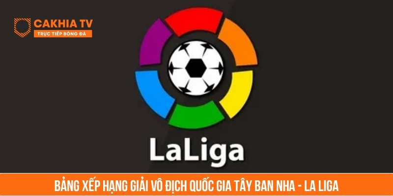 bảng xếp hạng la liga