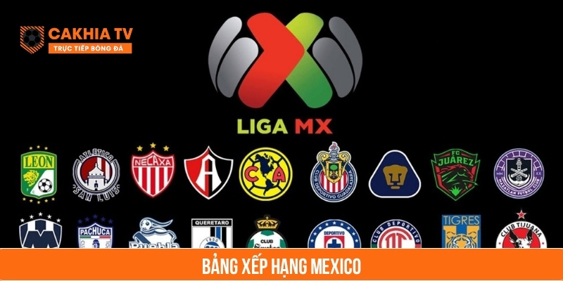 bảng xếp hạng mexico