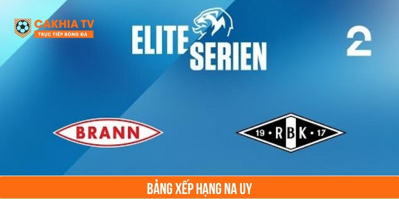 bảng xếp hạng na uy
