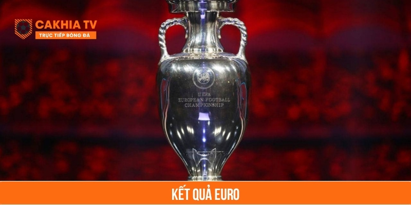 kết quả euro