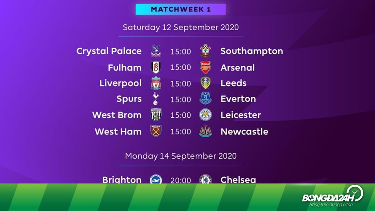 thong-tin-chi-tiet-ve-lich-thi-dau-premier-league