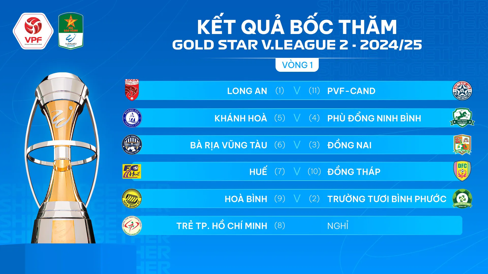 Tổng quan về giải hạng 2 Đức