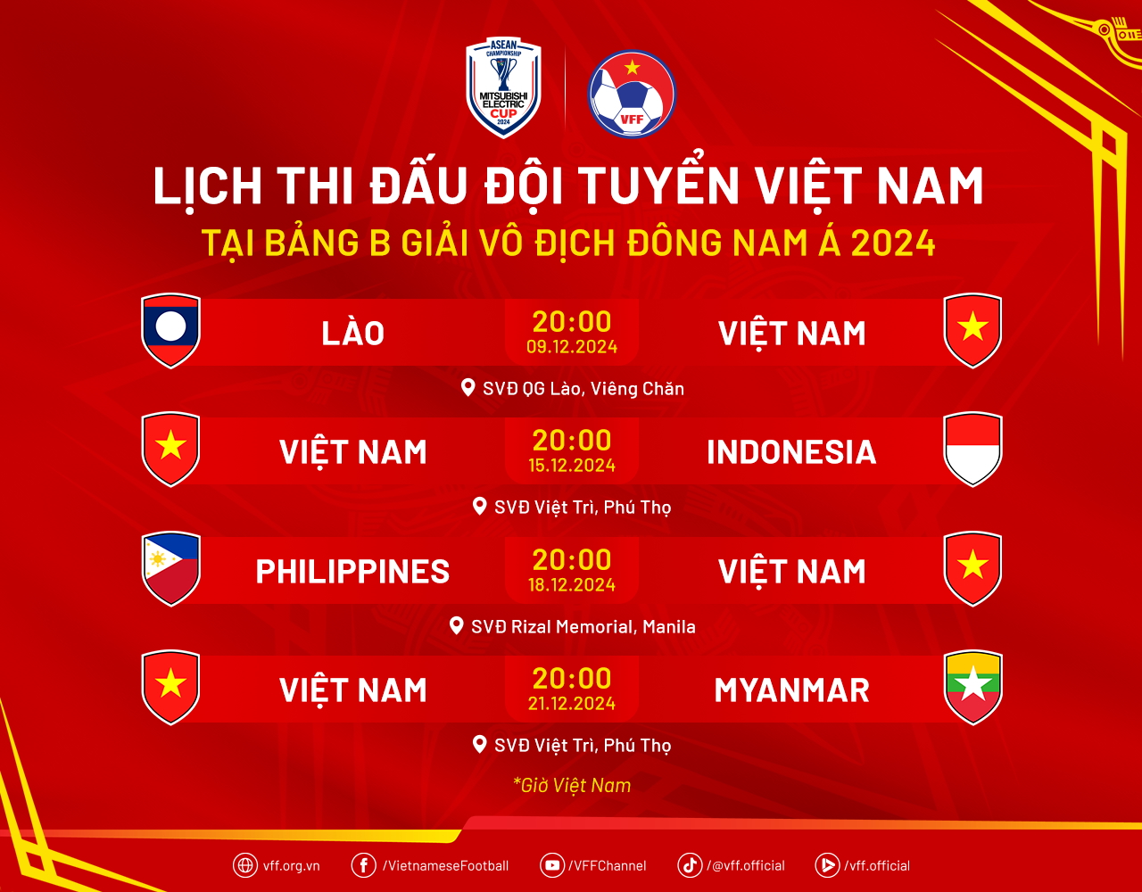 Tổng quan về lịch thi đấu bóng đá
