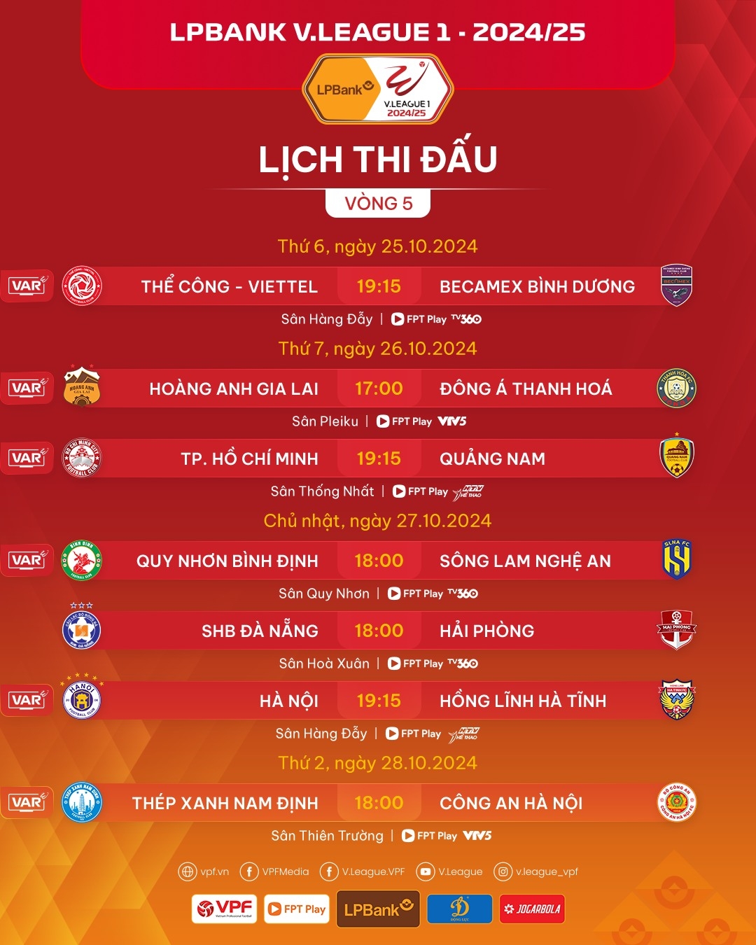 Tổng quan về lịch thi đấu V-League