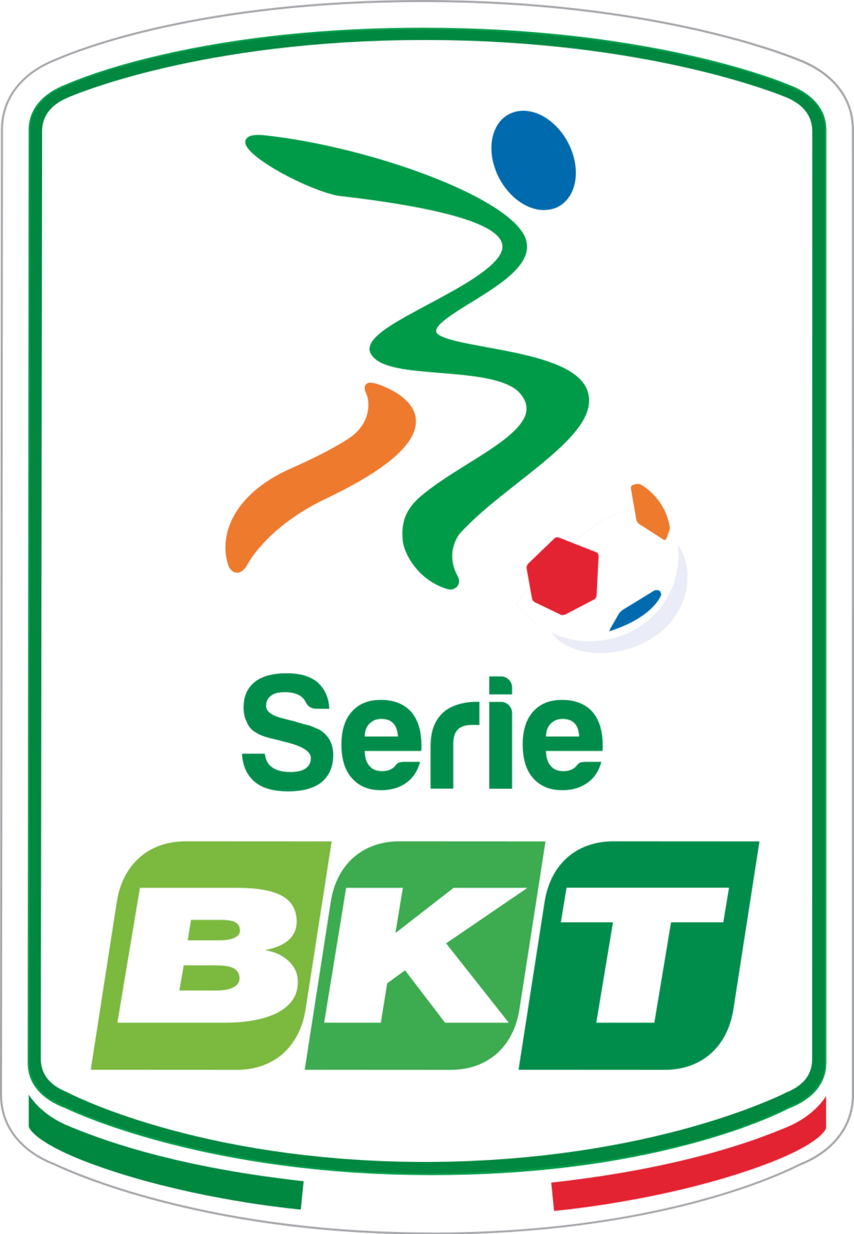 Tổng quan về Serie B Italia
