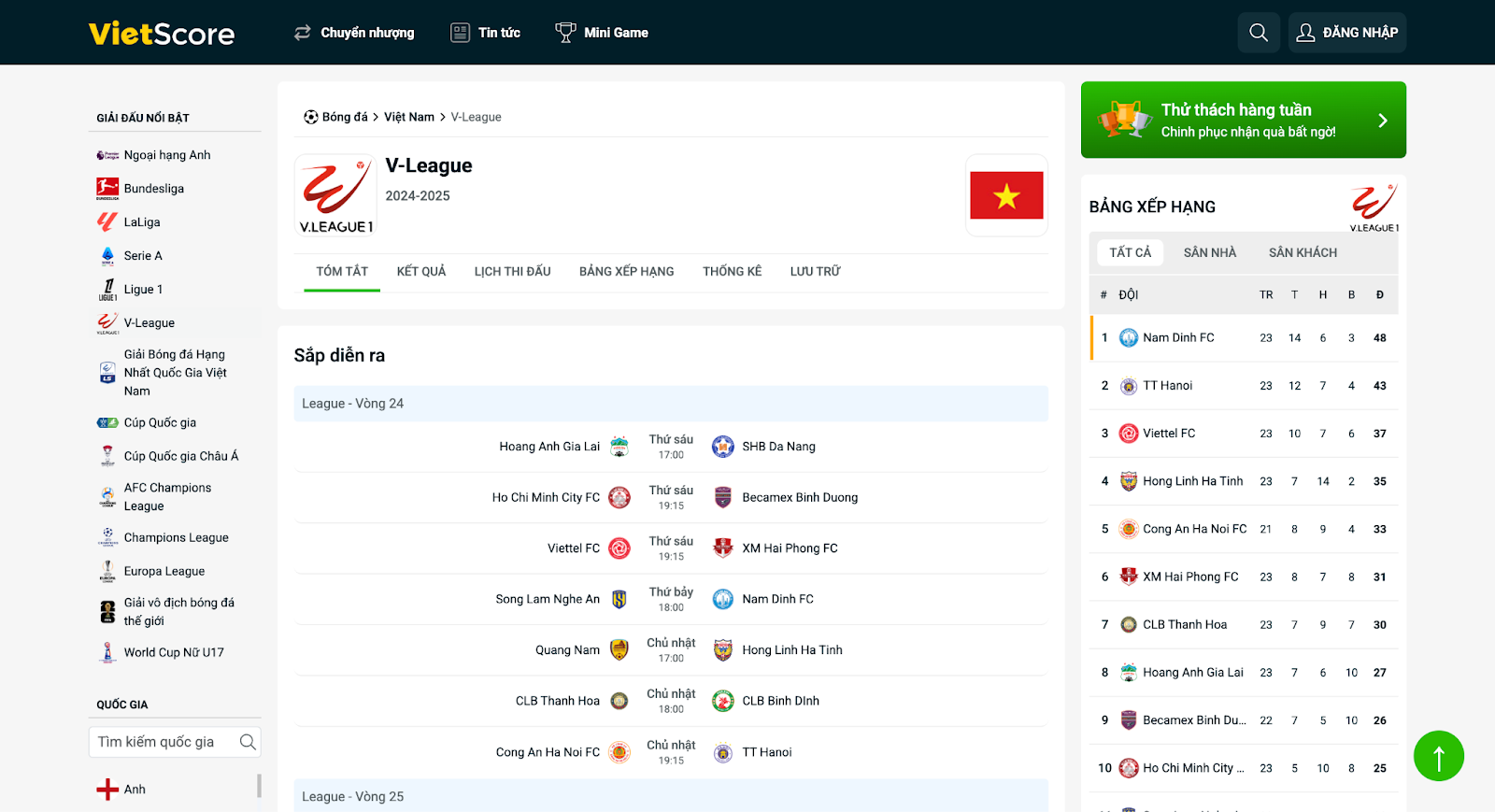 Tổng quan về tính năng theo dõi kết quả V-League